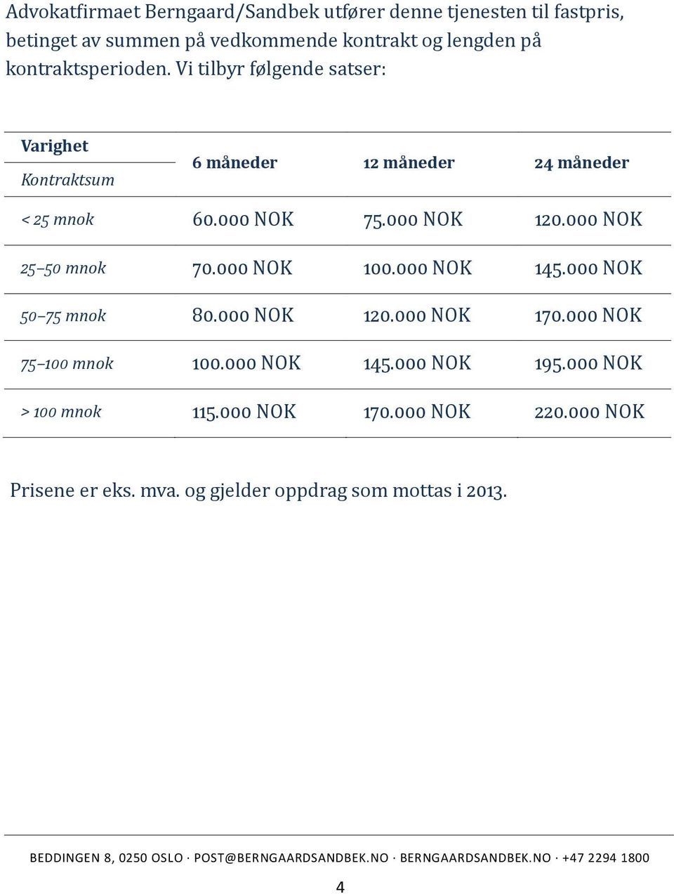 000 NOK 120.000 NOK 25 50 mnok 70.000 NOK 100.000 NOK 145.000 NOK 50 75 mnok 80.000 NOK 120.000 NOK 170.000 NOK 75 100 mnok 100.