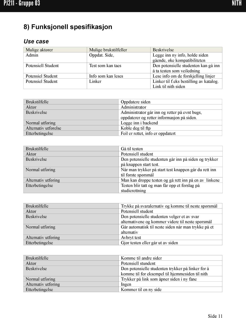 leses Lese info om de forskjelling linjer Potensiel Student Linker Linker til f.eks bestilling av katalog.