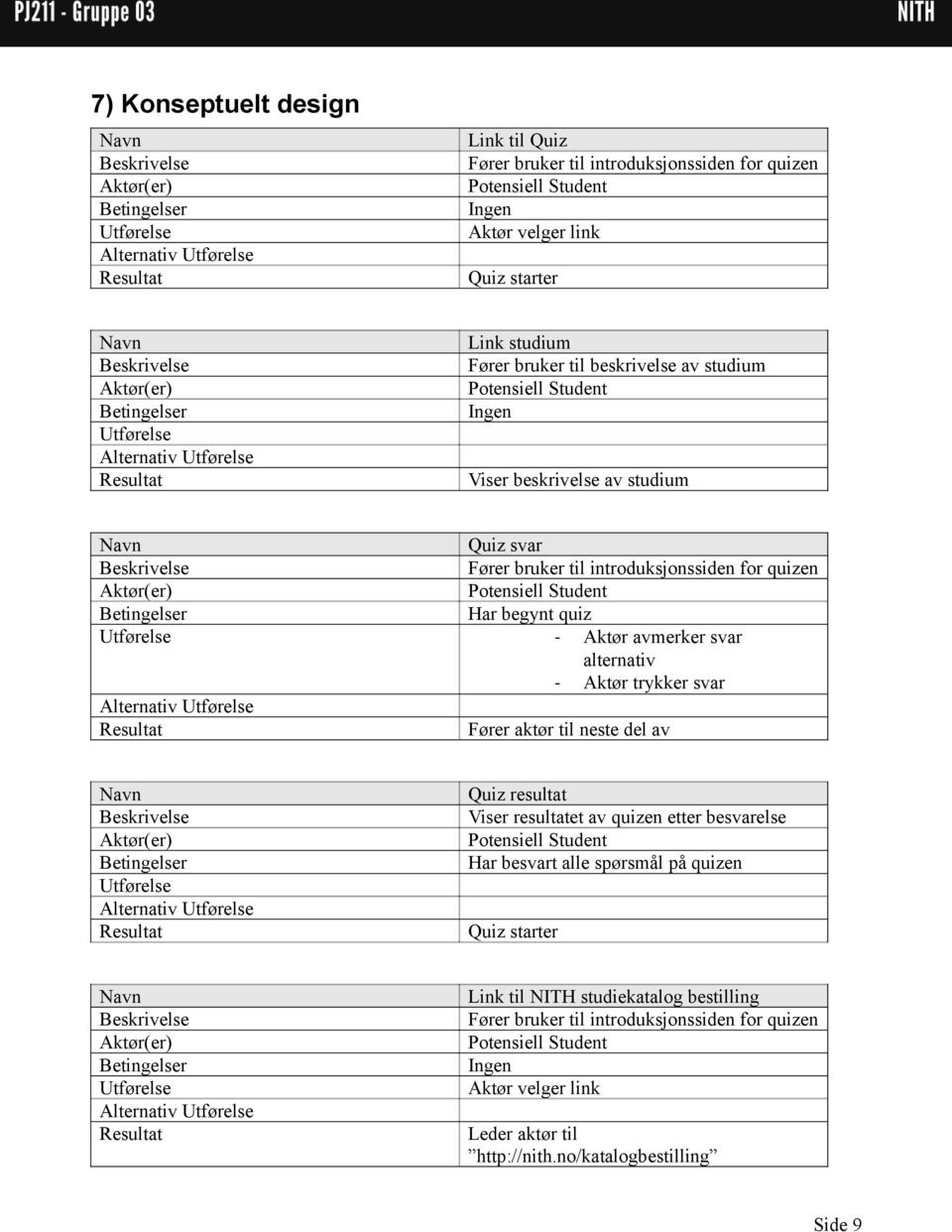 studium Navn Beskrivelse Aktør(er) Betingelser Utførelse - Aktør avmerker svar alternativ - Aktør trykker svar Alternativ Utførelse Resultat Quiz svar Fører bruker til introduksjonssiden for quizen