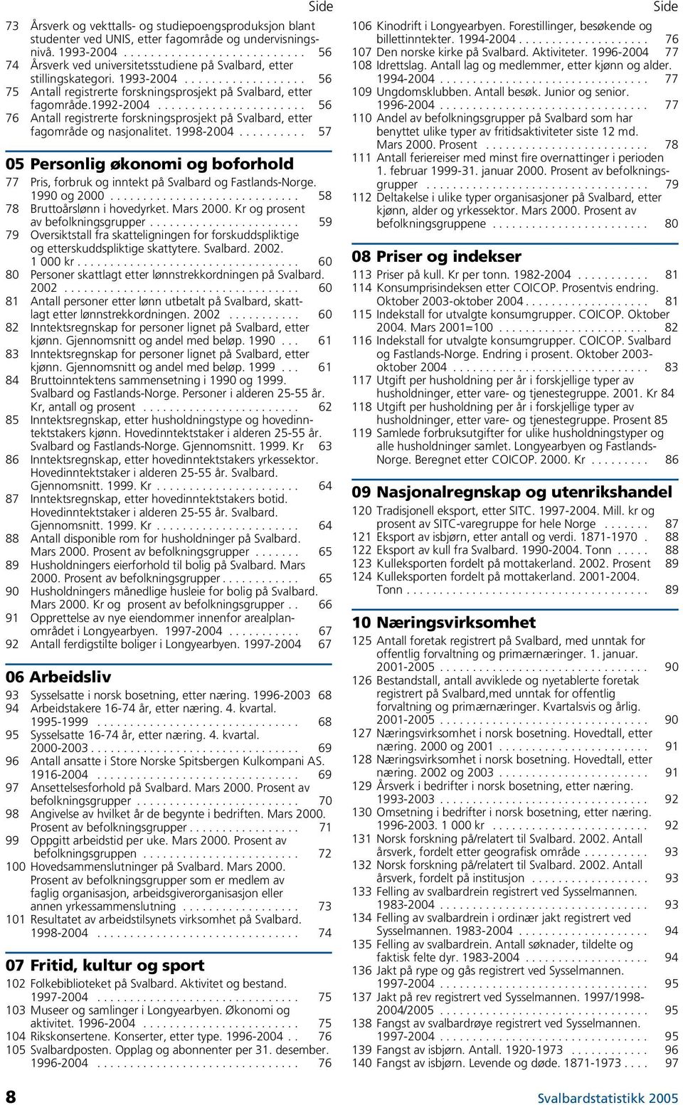 1992-2004...................... 56 76 Antall registrerte forskningsprosjekt på Svalbard, etter fagområde og nasjonalitet. 1998-2004.