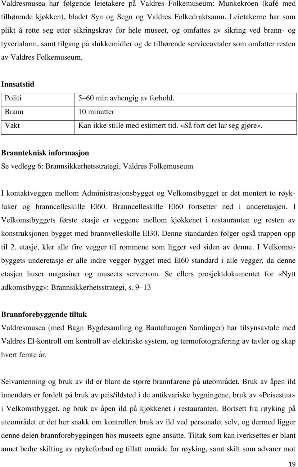 resten av Valdres Folkemuseum. Innsatstid Politi Brann Vakt 5 60 min avhengig av forhold. 10 minutter Kan ikke stille med estimert tid. «Så fort det lar seg gjøre».