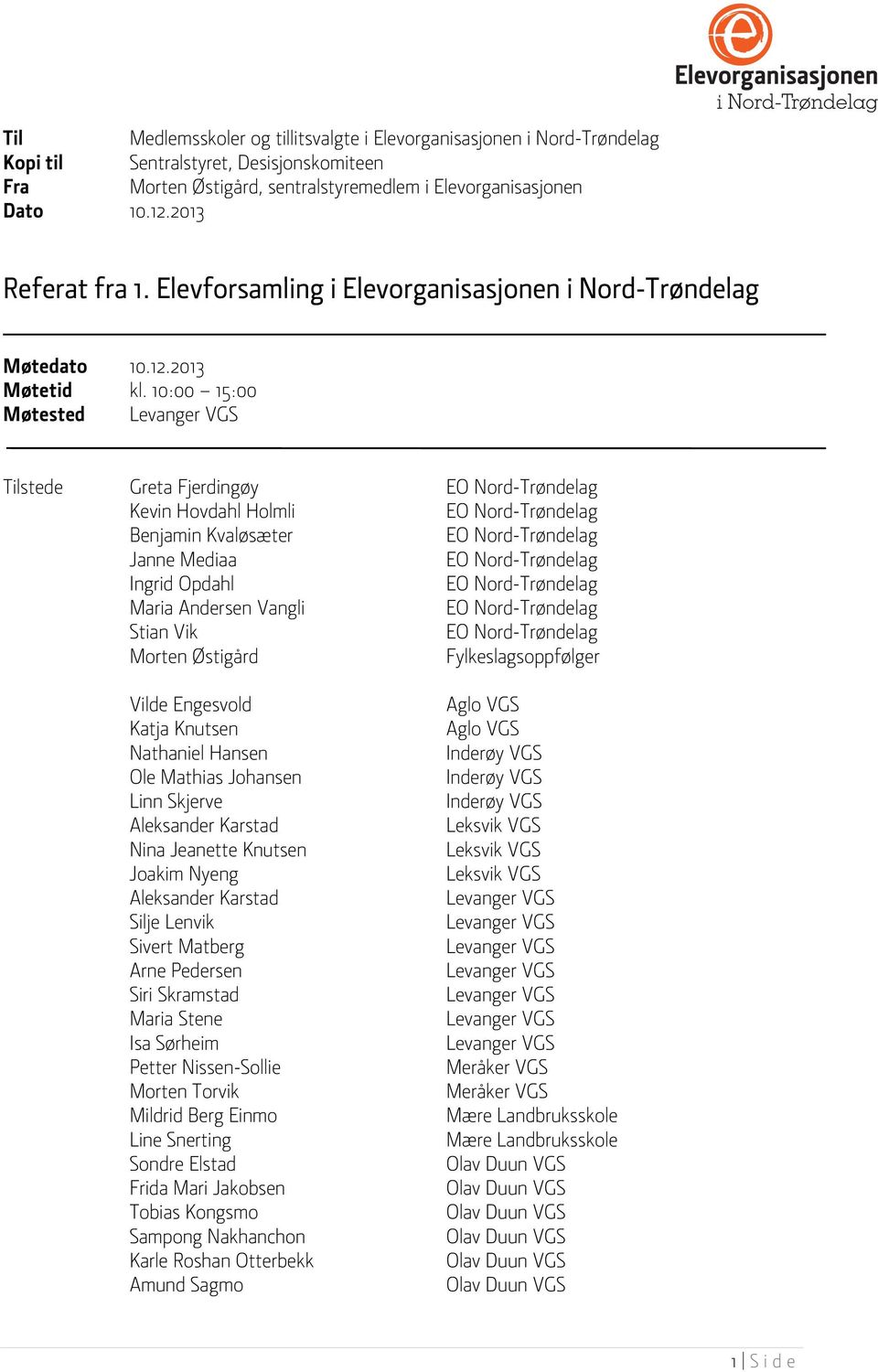 10:00 15:00 Møtested Tilstede Greta Fjerdingøy Kevin Hovdahl Holmli Benjamin Kvaløsæter Janne Mediaa Ingrid Opdahl Maria Andersen Vangli Stian Vik Morten Østigård Fylkeslagsoppfølger Vilde Engesvold