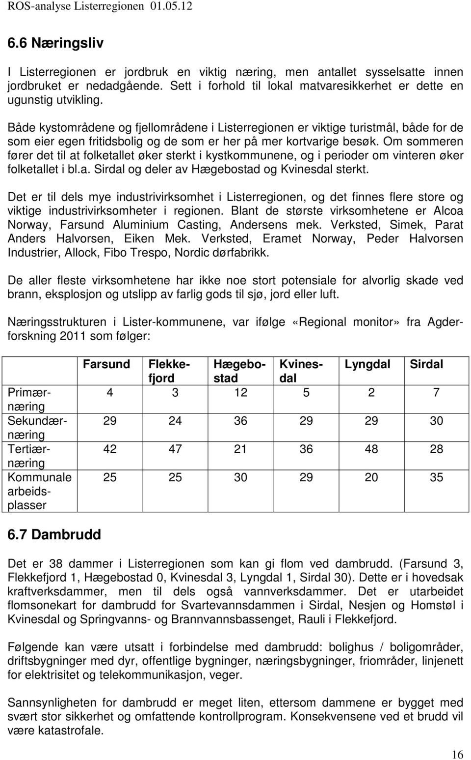 Om sommeren fører det til at folketallet øker sterkt i kystkommunene, og i perioder om vinteren øker folketallet i bl.a. Sirdal og deler av Hægebostad og Kvinesdal sterkt.