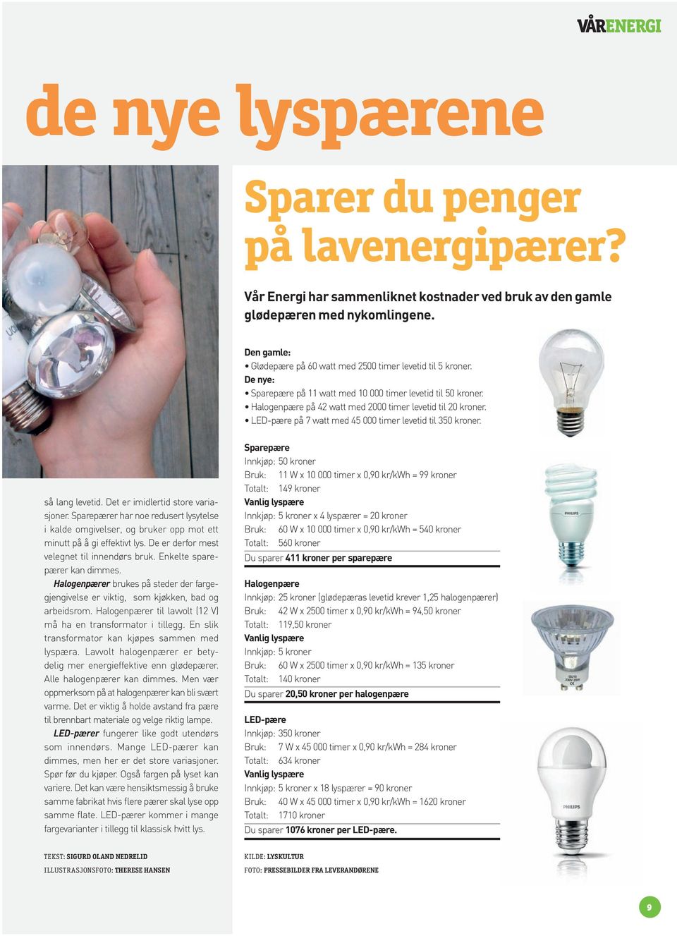 LED-pære på 7 watt med 45 000 timer levetid til 350 kroner. så lang levetid. Det er imidlertid store variasjoner.