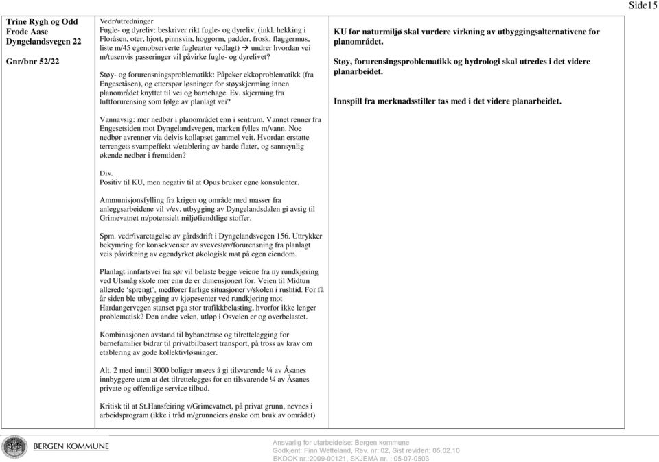 Støy- og forurensningsproblematikk: Påpeker ekkoproblematikk (fra Engesetåsen), og etterspør løsninger for støyskjerming innen planområdet knyttet til vei og barnehage. Ev.