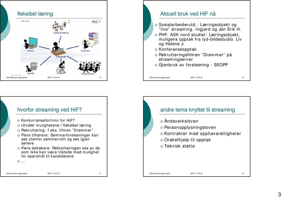 07 9 HiFs streamingprosjekt NSF 11.04.07 10 hvorfor streaming ved HiF? Konkurransefortrinn for HiF? Utvider mulighetene i fleksi