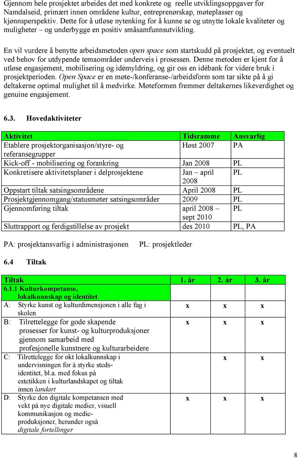 En vil vurdere å benytte arbeidsmetoden open space som startskudd på prosjektet, og eventuelt ved behov for utdypende temaområder underveis i prosessen.