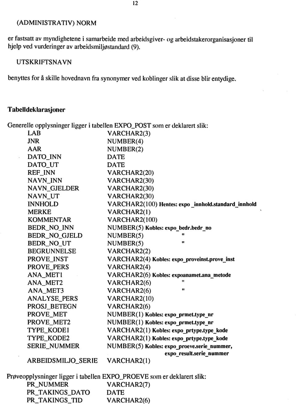 Tabelldeklarasjoner Generelle opplysninger ligger i tabellen EXPO_POST som er deklarert slik: LAB JNR AAR DATO_INN DATO_UT REF _INN NA VN_INN NA VN_GJELDER NA VN_UT INNHOLD MERKE KOMMENTAR