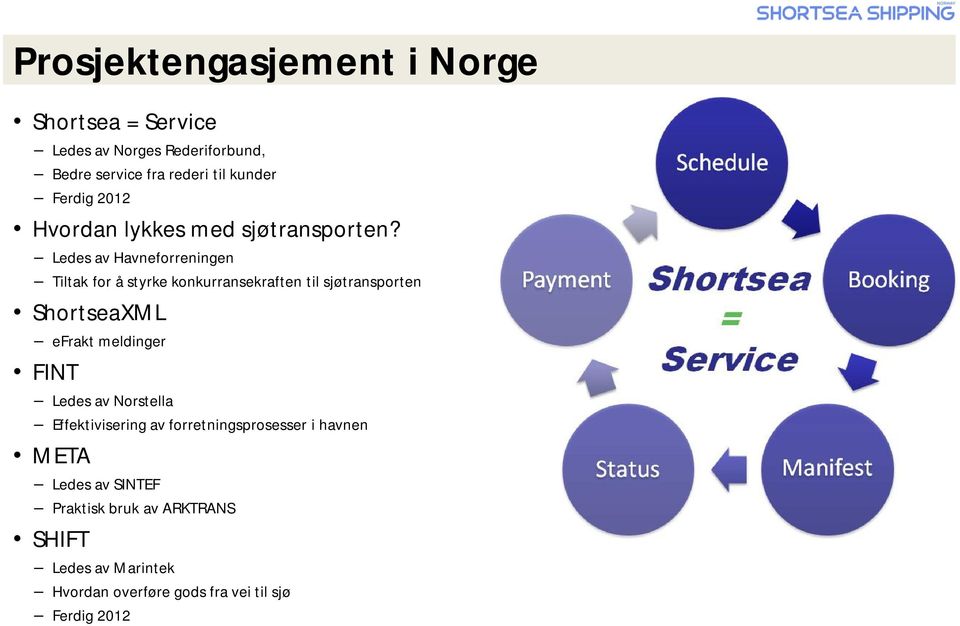 Ledes av Havneforreningen Tiltak for å styrke konkurransekraften til sjøtransporten ShortseaXML efrakt meldinger