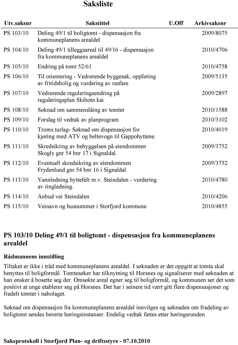 2010/4706 PS 105/10 Endring på tomt 52/61 2010/4758 PS 106/10 PS 107/10 Til orientering - Vedrørende byggesak, oppføring av fritidsbolig og vurdering av rasfare Vedrørende reguleringsendring på