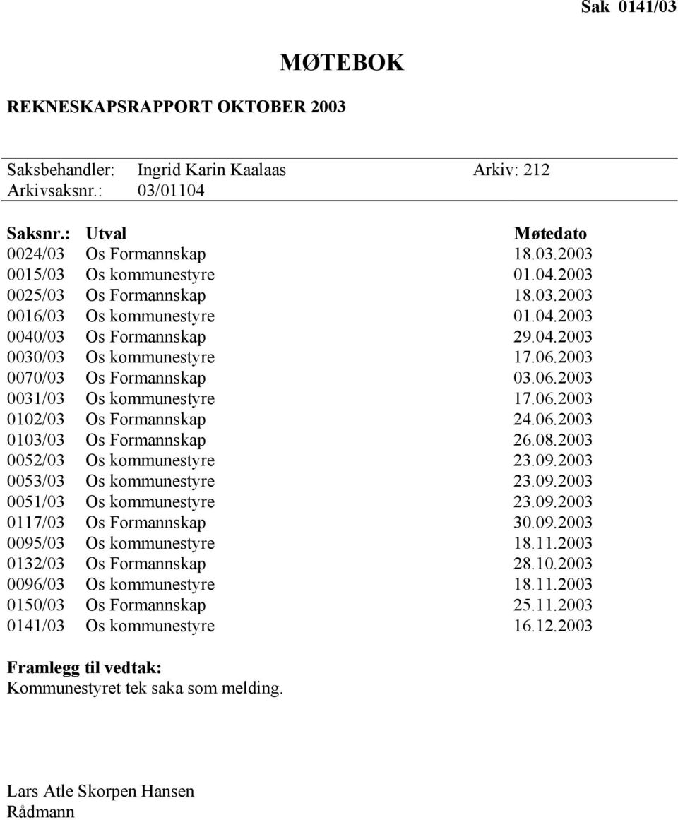 06.2003 0102/03 Os Formannskap 24.06.2003 0103/03 Os Formannskap 26.08.2003 0052/03 Os kommunestyre 23.09.2003 0053/03 Os kommunestyre 23.09.2003 0051/03 Os kommunestyre 23.09.2003 0117/03 Os Formannskap 30.