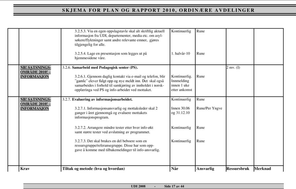 Det skal også samarbeides i forhold til samkjøring av innholdet i norskopplæringa ved PS og info-arbeidet ved mottaket.. Innmelding innen 1 uke etter ankomst 2 mv. (I) NB! SATSNINGS- OMRÅDE 2010!