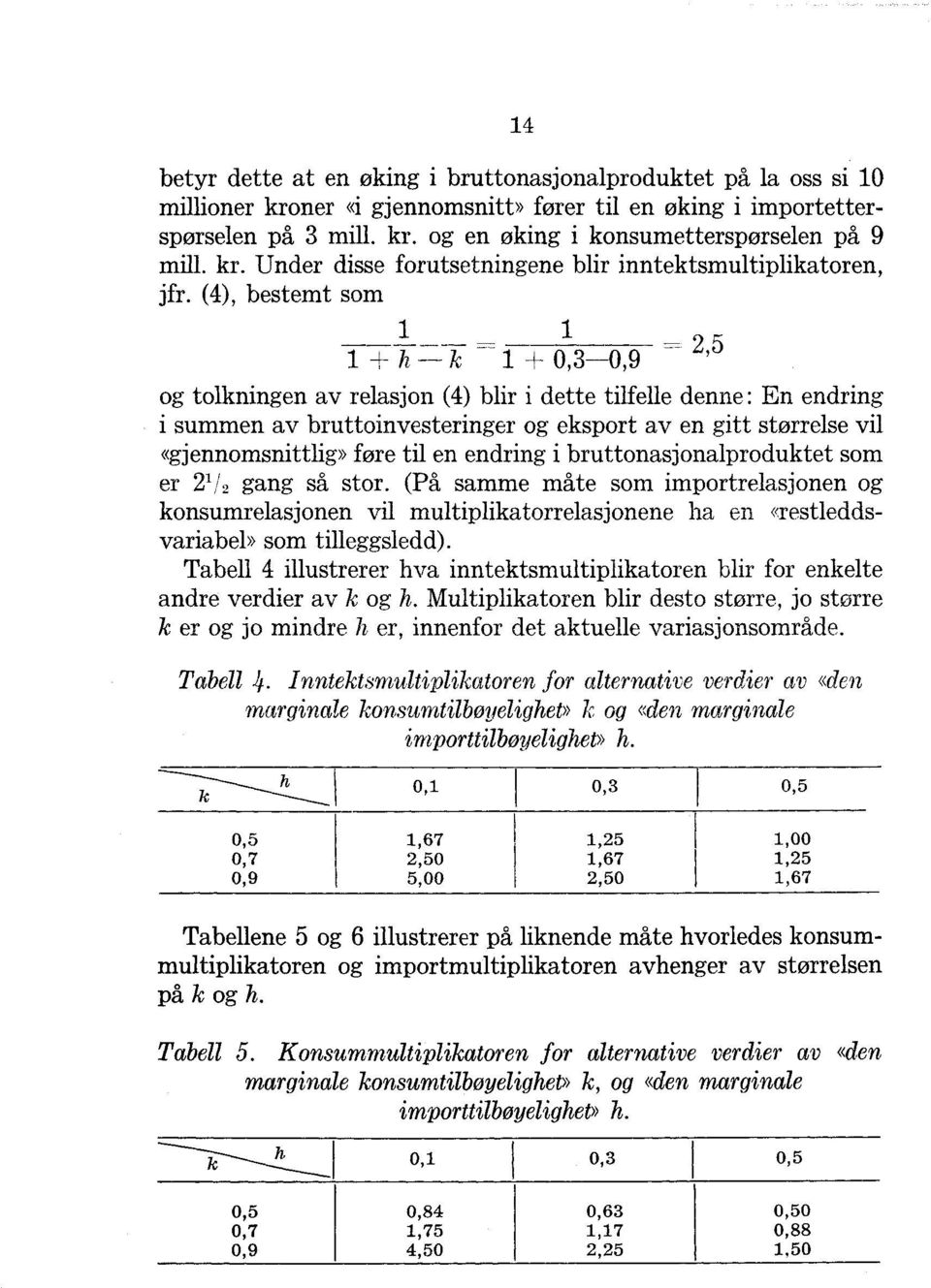 (4), bestemt som 1 1 = 2,5 1 + h k 1 ± 0,3-0,9 og tolkningen av relasjon (4) blir i dette tilfelle denne: En endring i summen av bruttoinvesteringer og eksport av en gitt størrelse vil