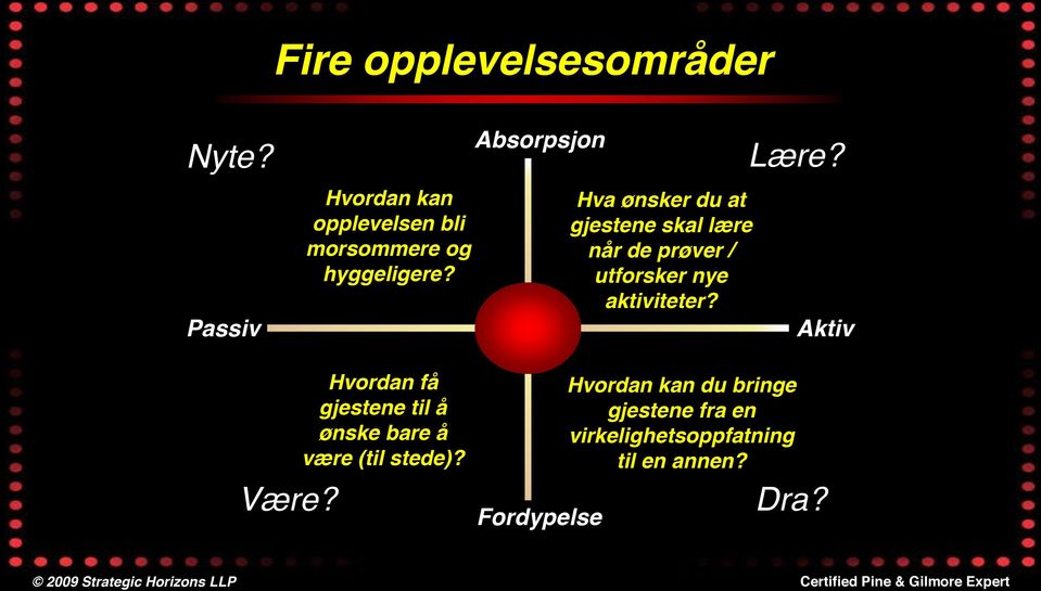 Aktiv Være? Hvordan få gjestene til å ønske bare å være (til stede)?