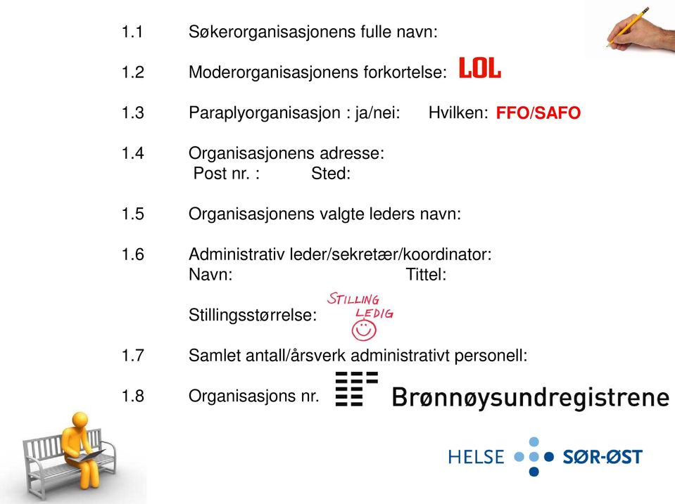 : Sted: 1.5 Organisasjonens valgte leders navn: 1.