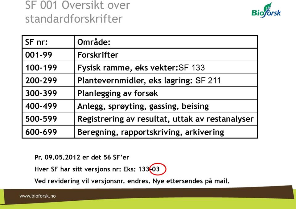 beising 500-599 Registrering av resultat, uttak av restanalyser 600-699 Beregning, rapportskriving, arkivering Pr. 09.