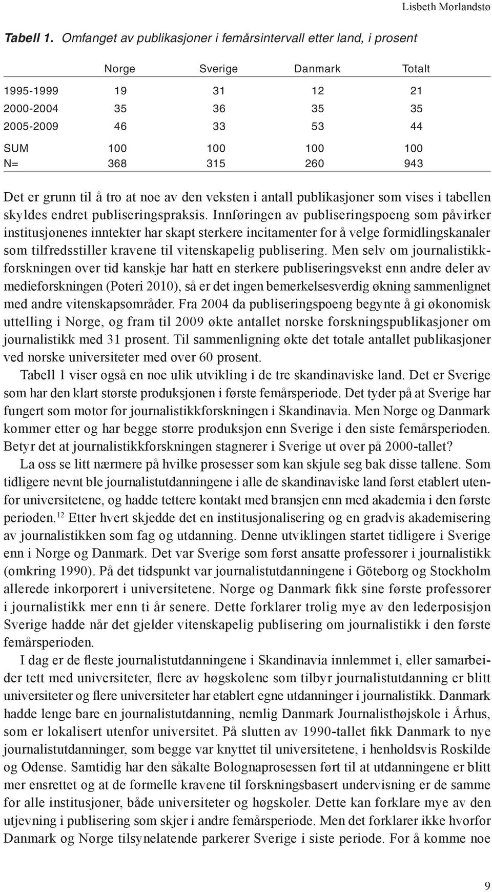 Det er grunn til å tro at noe av den veksten i antall publikasjoner som vises i tabellen skyldes endret publiseringspraksis.