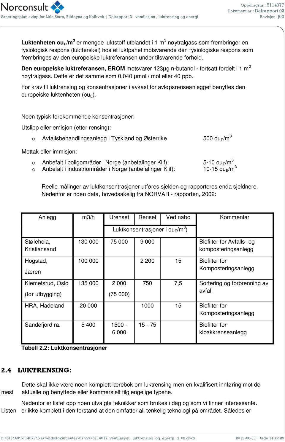 Fr krav til luktrensing g knsentrasjner i avkast fr avløpsrenseanlegget benyttes den eurpeiske luktenheten (u E ).