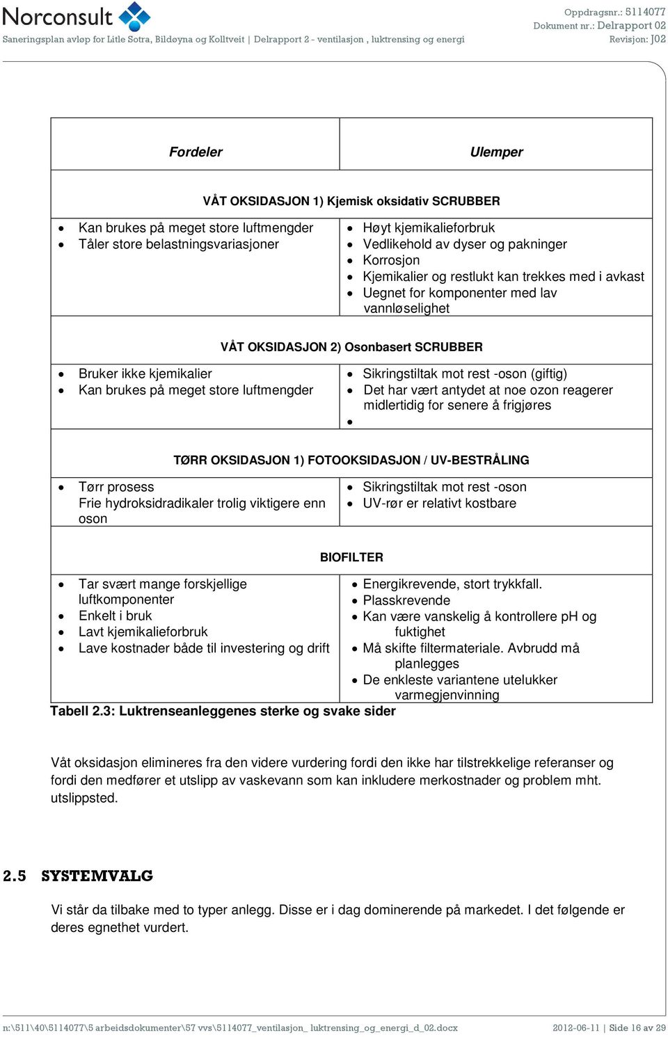 Sikringstiltak mt rest -sn (giftig) Det har vært antydet at ne zn reagerer midlertidig fr senere å frigjøres TØRR OKSIDASJON 1) FOTOOKSIDASJON / UV-BESTRÅLING Tørr prsess Frie hydrksidradikaler trlig