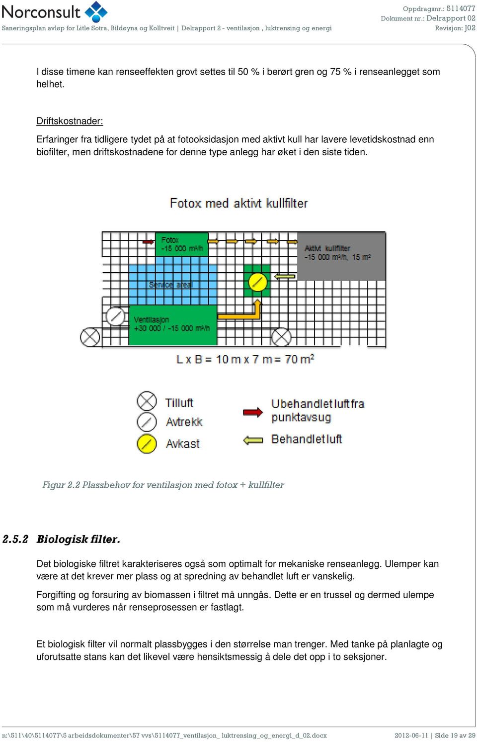 2 Plassbehv fr ventilasjn med ftx + kullfilter 2.5.2 Bilgisk filter. Det bilgiske filtret karakteriseres gså sm ptimalt fr mekaniske renseanlegg.