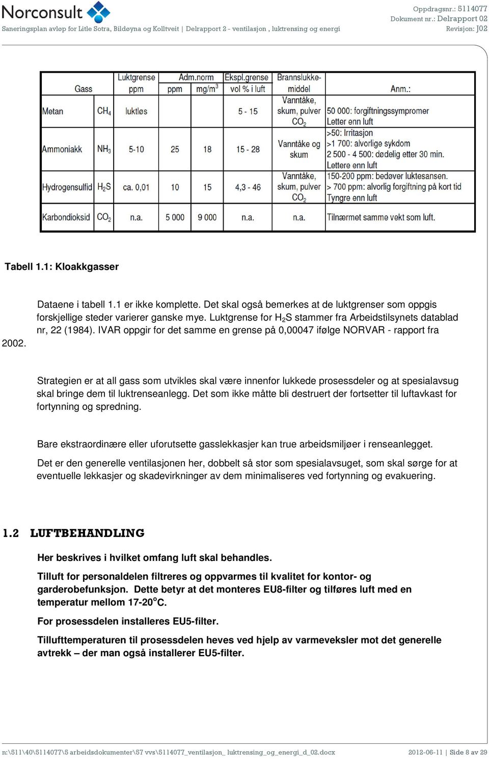 IVAR ppgir fr det samme en grense på 0,00047 ifølge NORVAR - rapprt fra Strategien er at all gass sm utvikles skal være innenfr lukkede prsessdeler g at spesialavsug skal bringe dem til