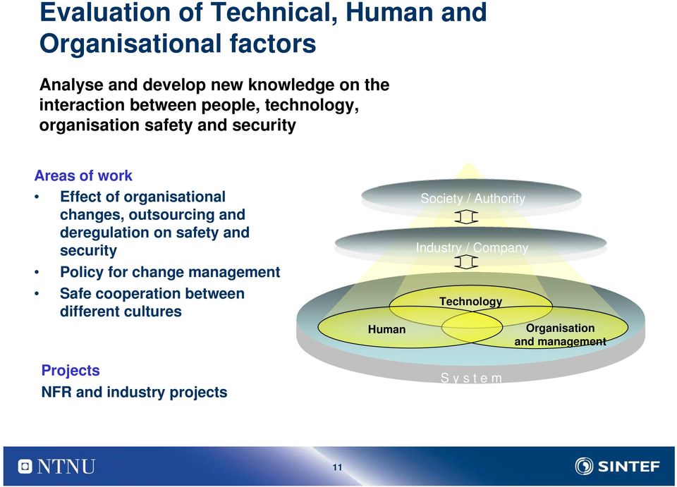 outsourcing and deregulation on safety and security Policy for change management Safe cooperation between different