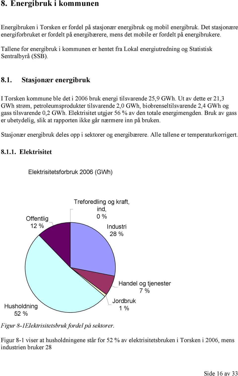 Tallene for energibruk i kommunen er hentet fra Lokal energiutredning og Statistisk Sentralbyrå (SSB). 8.1. Stasjonær energibruk I Torsken kommune ble det i 2006 bruk energi tilsvarende 25,9 GWh.