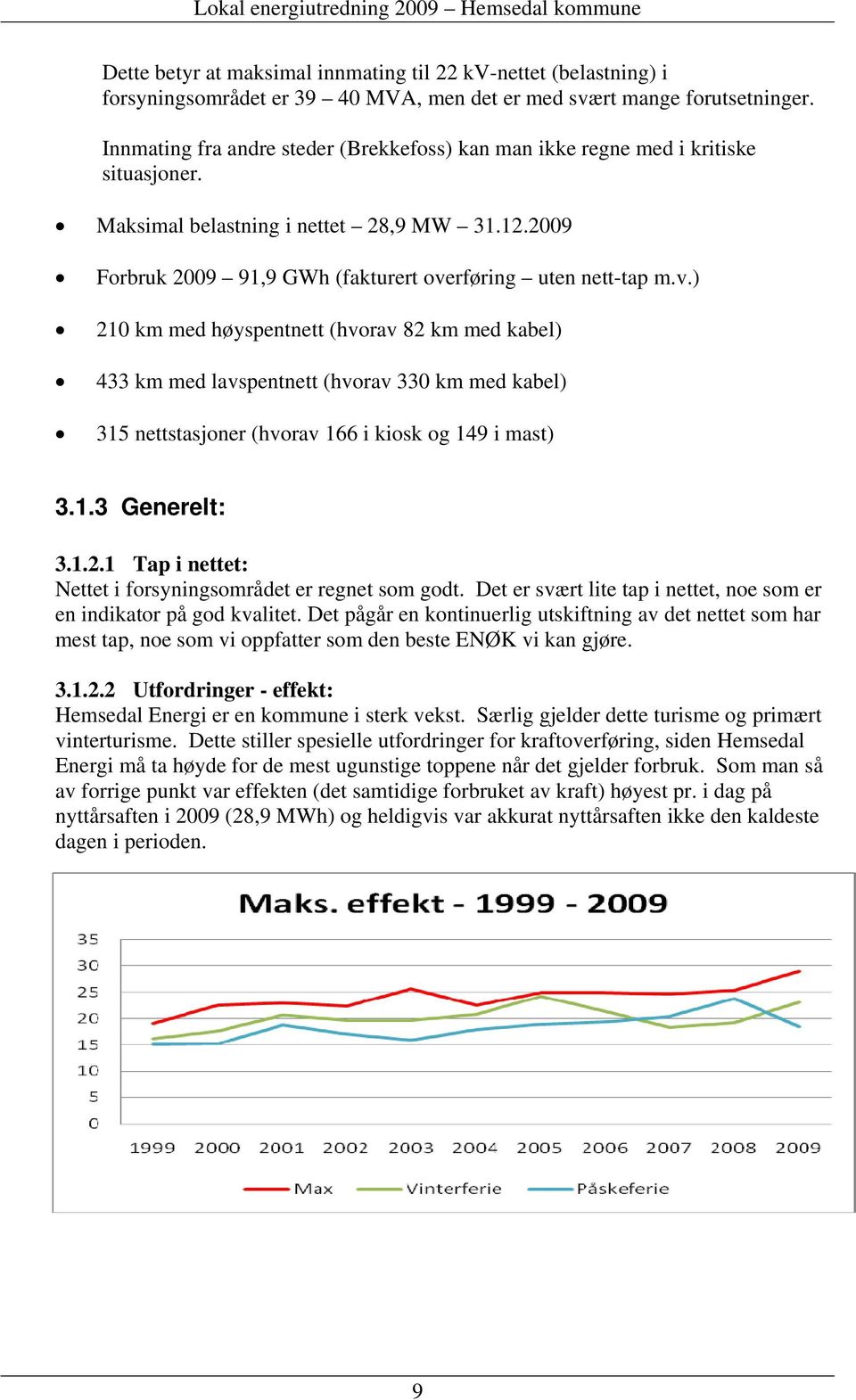 rføring uten nett-tap m.v.) 210 km med høyspentnett (hvorav 82 km med kabel) 433 km med lavspentnett (hvorav 330 km med kabel) 315 nettstasjoner (hvorav 166 i kiosk og 149 i mast) 3.1.3 Generelt: 3.1.2.1 Tap i nettet: Nettet i forsyningsområdet er regnet som godt.