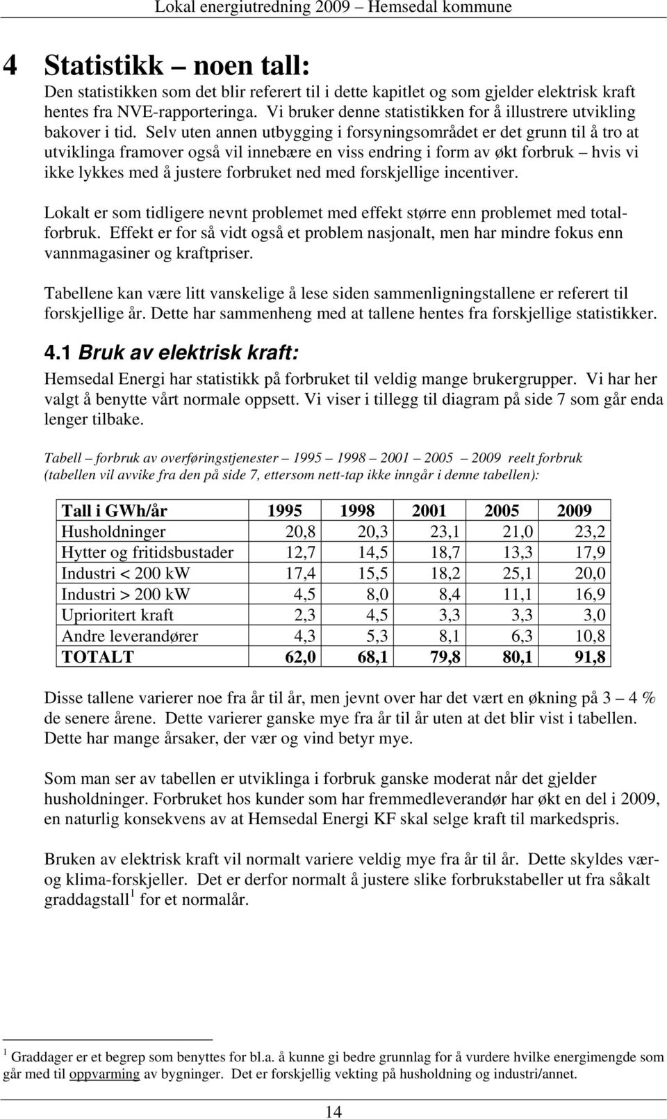 Selv uten annen utbygging i forsyningsområdet er det grunn til å tro at utviklinga framover også vil innebære en viss endring i form av økt forbruk hvis vi ikke lykkes med å justere forbruket ned med