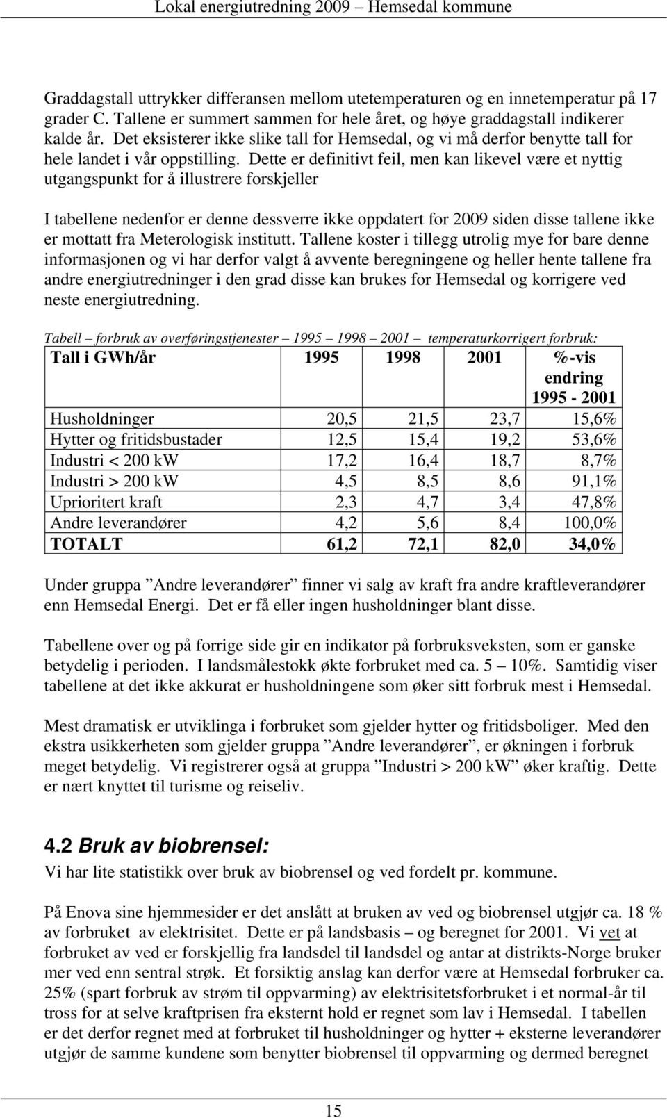 Dette er definitivt feil, men kan likevel være et nyttig utgangspunkt for å illustrere forskjeller I tabellene nedenfor er denne dessverre ikke oppdatert for 2009 siden disse tallene ikke er mottatt