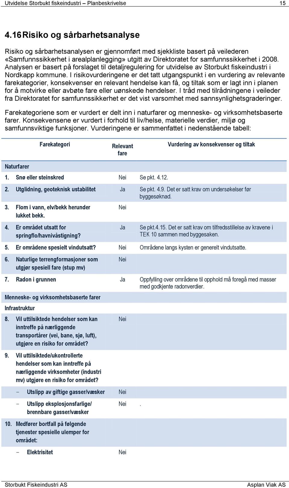 2008. Analysen er basert på forslaget til detaljregulering for utvidelse av Storbukt fiskeindustri i Nordkapp kommune.