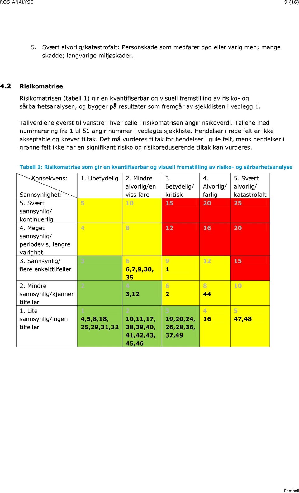 Tallverdiene øverst til venstre i hver celle i risikomatrisen angir risikoverdi. Tallene med nummerering fra til 5 angir nummer i vedlagte sjekkliste.