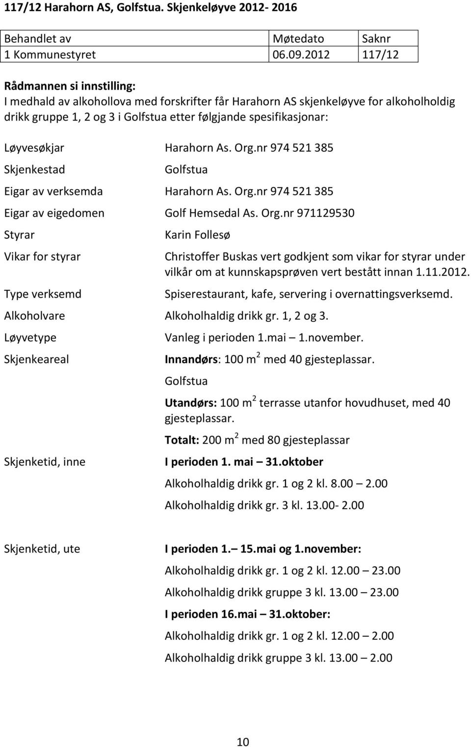 nr 974 521 385 Skjenkestad Golfstua Eigar av verksemda Harahorn As. Org.