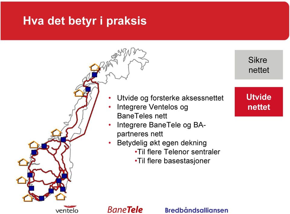 el e og B A - partneres nett B ety d el ig øk t egen d ek ning T il fl