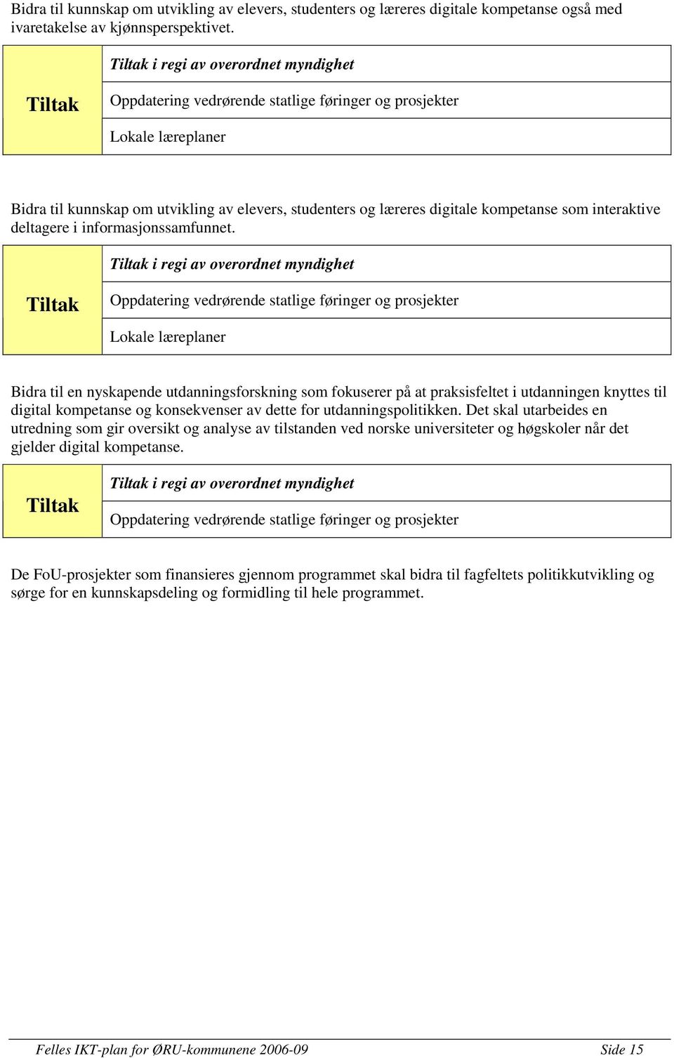 interaktive deltagere i informasjonssamfunnet.