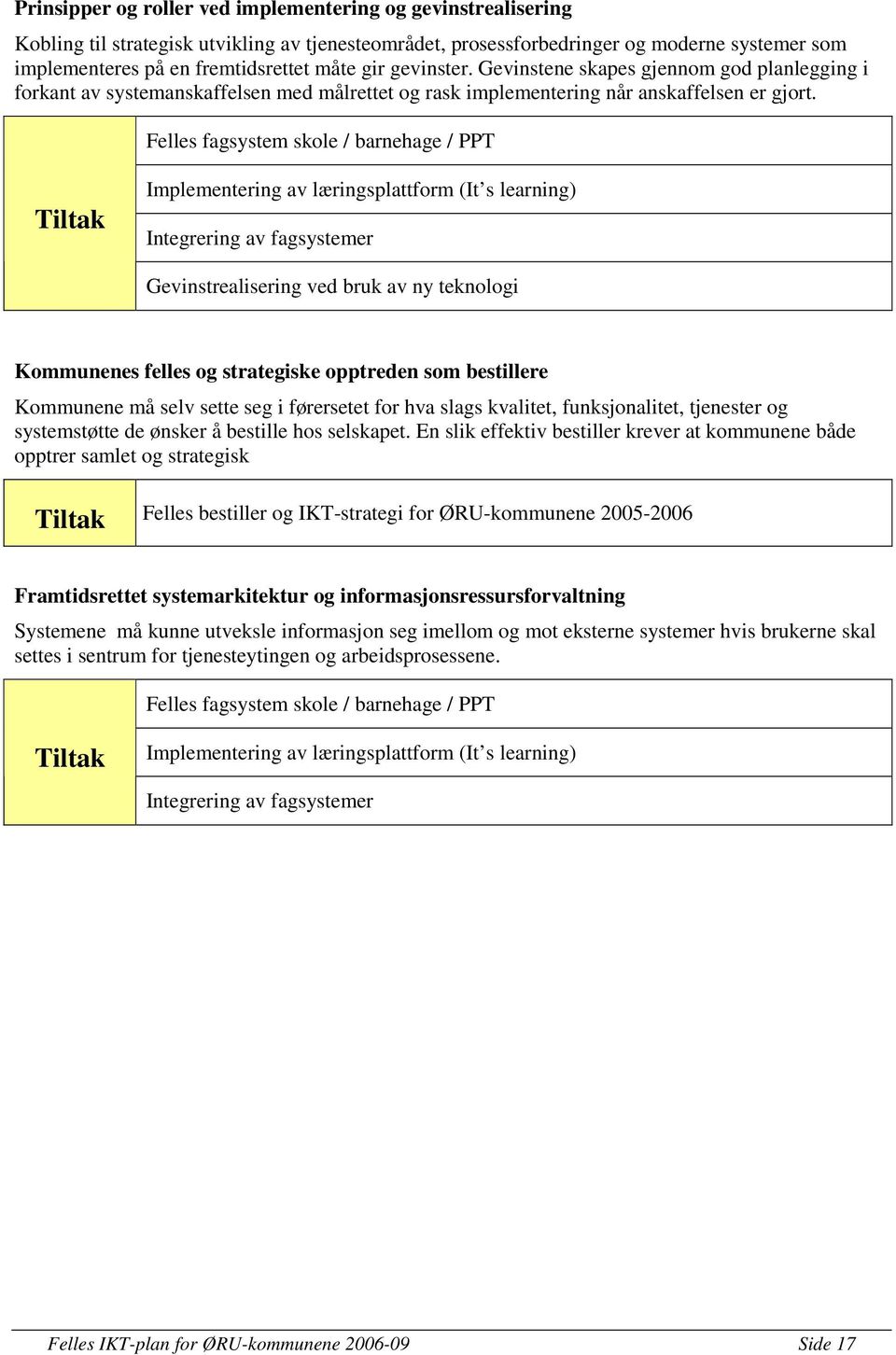 Felles fagsystem skole / barnehage / PPT Integrering av fagsystemer Gevinstrealisering ved bruk av ny teknologi Kommunenes felles og strategiske opptreden som bestillere Kommunene må selv sette seg i