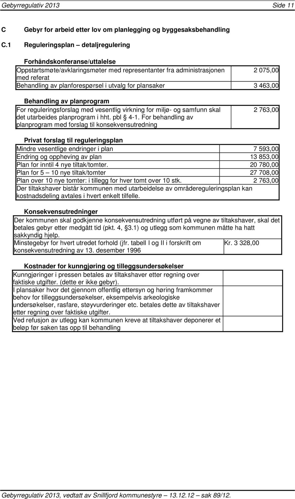 plansaker 3 463,00 Behandling av planprogram For reguleringsforslag med vesentlig virkning for miljø- og samfunn skal det utarbeides planprogram i hht. pbl 4-1.