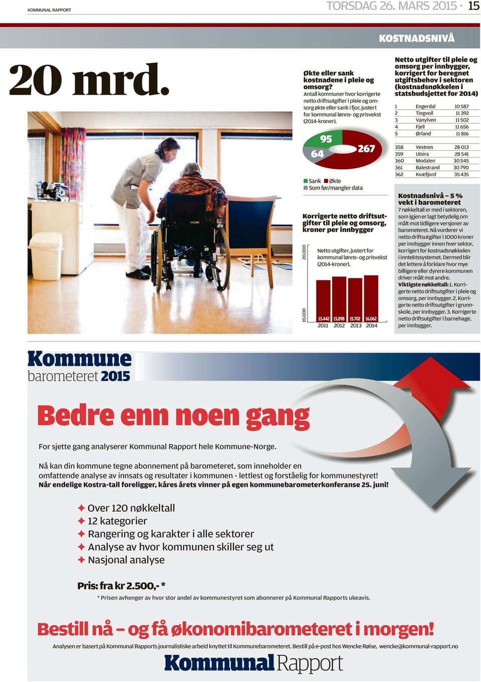 n Sank n Økte n Som før/mangler data Korrigerte netto driftsutgifter til pleie og omsorg, kroner per innbygger 10.000 20.