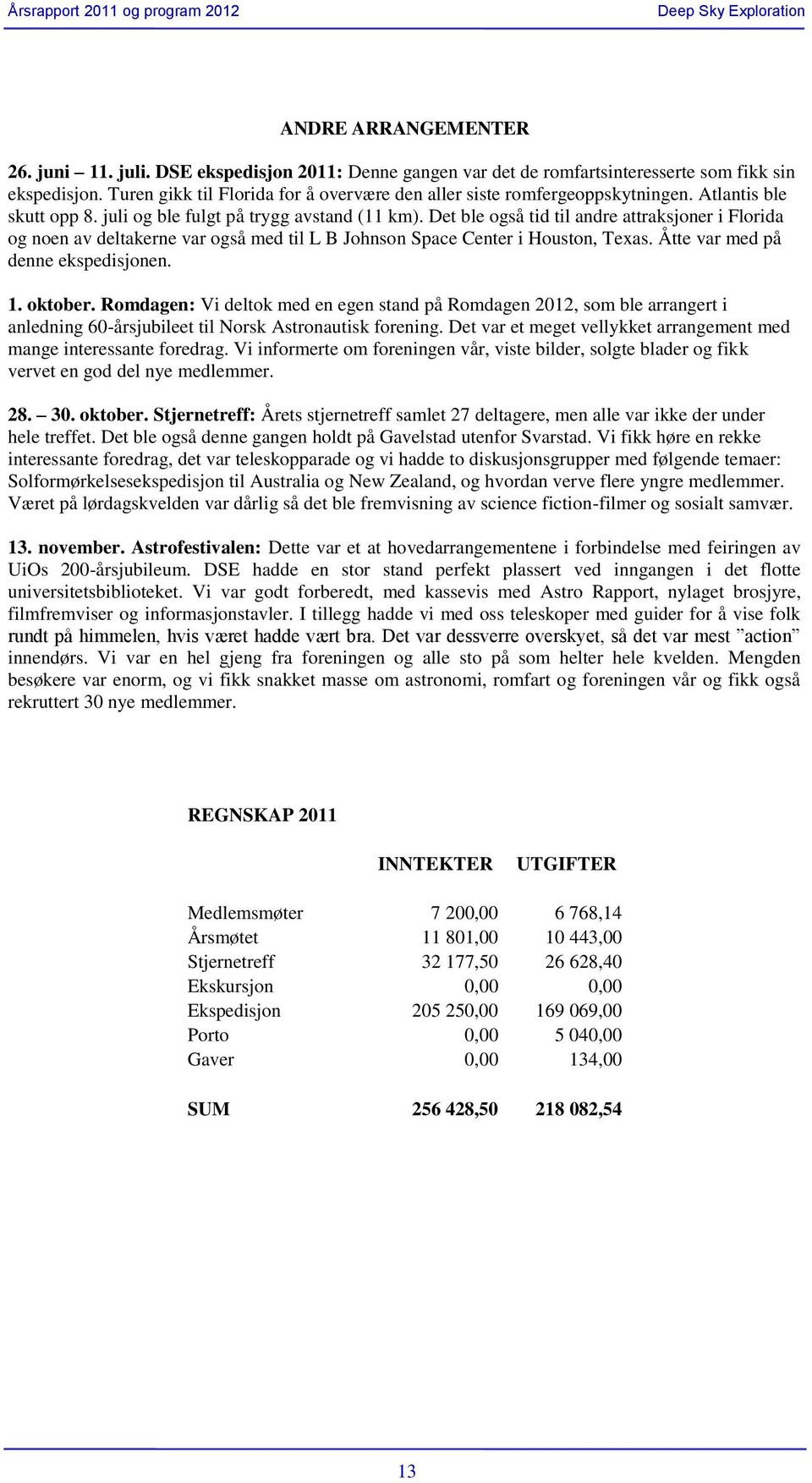 Det ble også tid til andre attraksjoner i Florida og noen av deltakerne var også med til L B Johnson Space Center i Houston, Texas. Åtte var med på denne ekspedisjonen. 1. oktober.