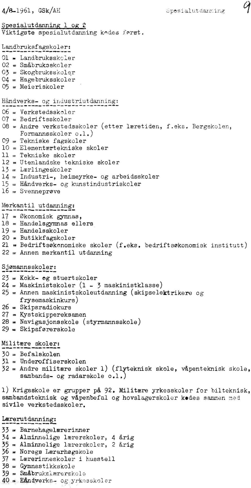 ) 09 = Tekniske fagskoler 10 = Elementærtekniske skoler 11. Tekniske skoler 12 - Utenlandske tekniske skoler 13. larlingeskoler 14 Industri-, heimeyrke- og arbeidsskoler 15.