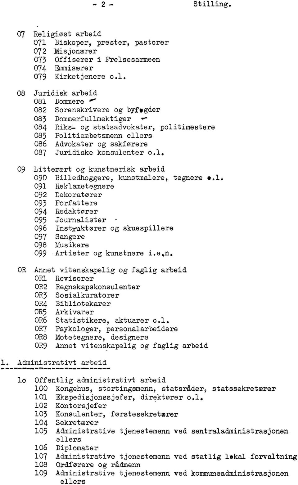 giøst arbeid 071 Biskoper, prester, pastorer 072 Misjonærer 073 Offiserer i Frels