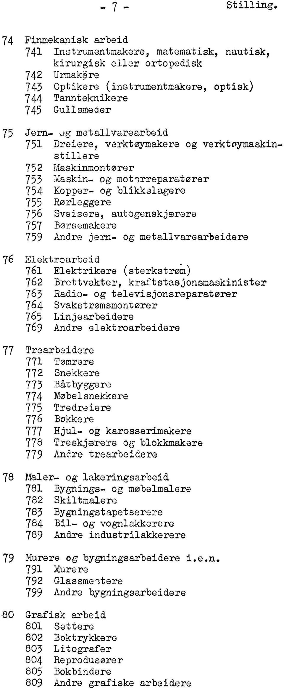 metallvarearbeid 751 Dreier, verktøymakere og verktnymaskinstillere 752 Maskinmontører 753 Y,askin- og motorreparatører 754 Kopper- og blikkslagere 755 Rorleggere 756 Sveisere, autogenskjærere 757