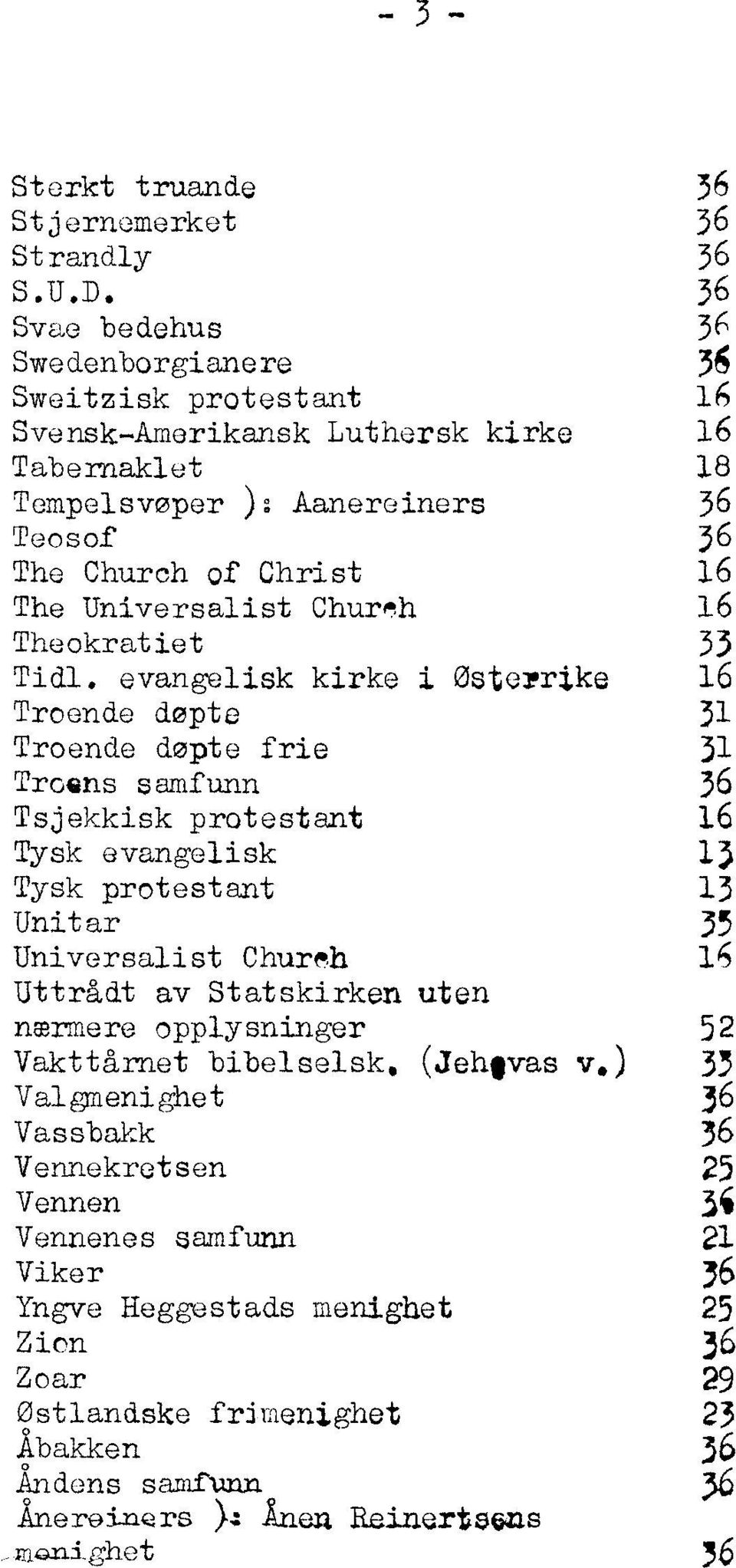 Chure!th 16 Theokratiet 33 Tidl.