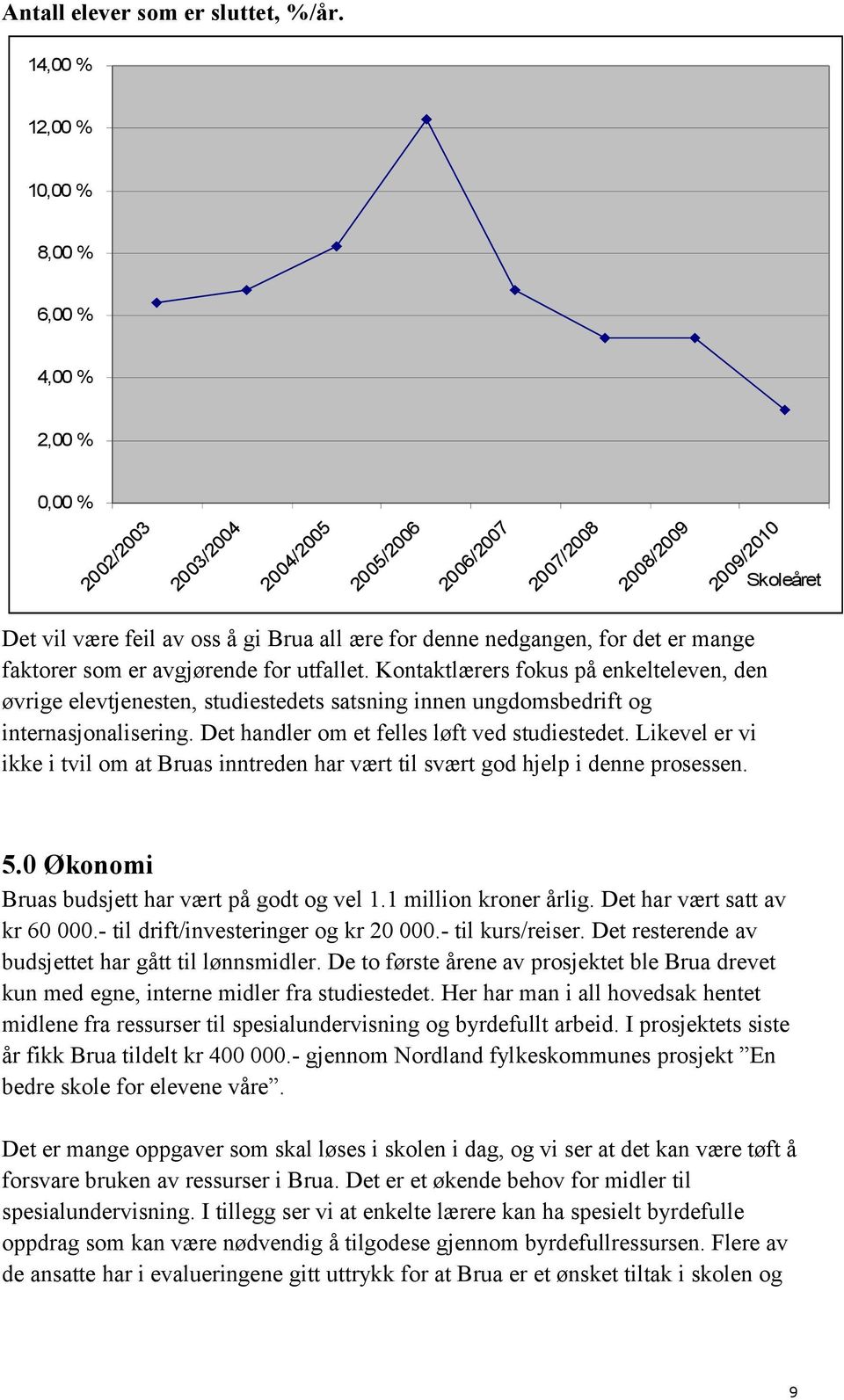 denne nedgangen, for det er mange faktorer som er avgjørende for utfallet.