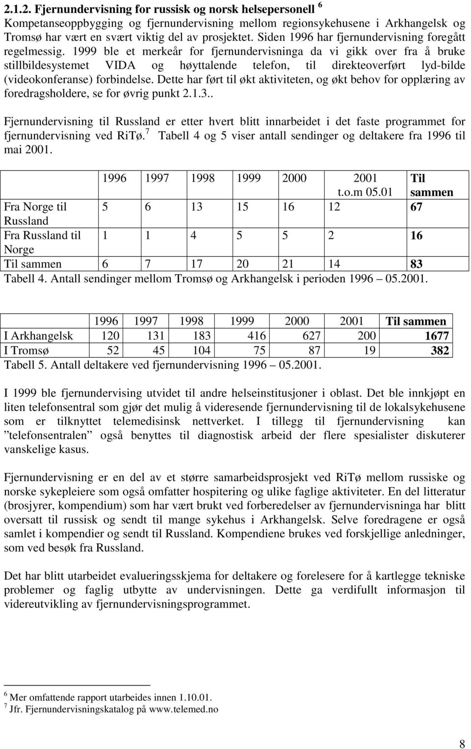 1999 ble et merkeår for fjernundervisninga da vi gikk over fra å bruke stillbildesystemet VIDA og høyttalende telefon, til direkteoverført lyd-bilde (videokonferanse) forbindelse.