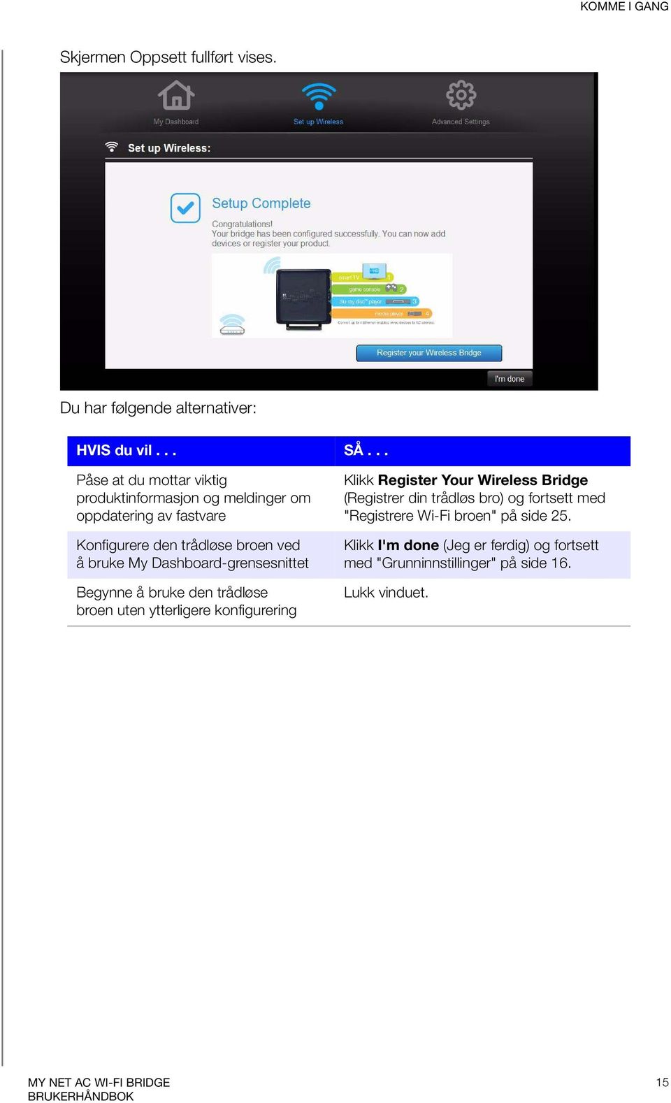 Dashboard-grensesnittet Begynne å bruke den trådløse broen uten ytterligere konfigurering Klikk Register Your Wireless Bridge