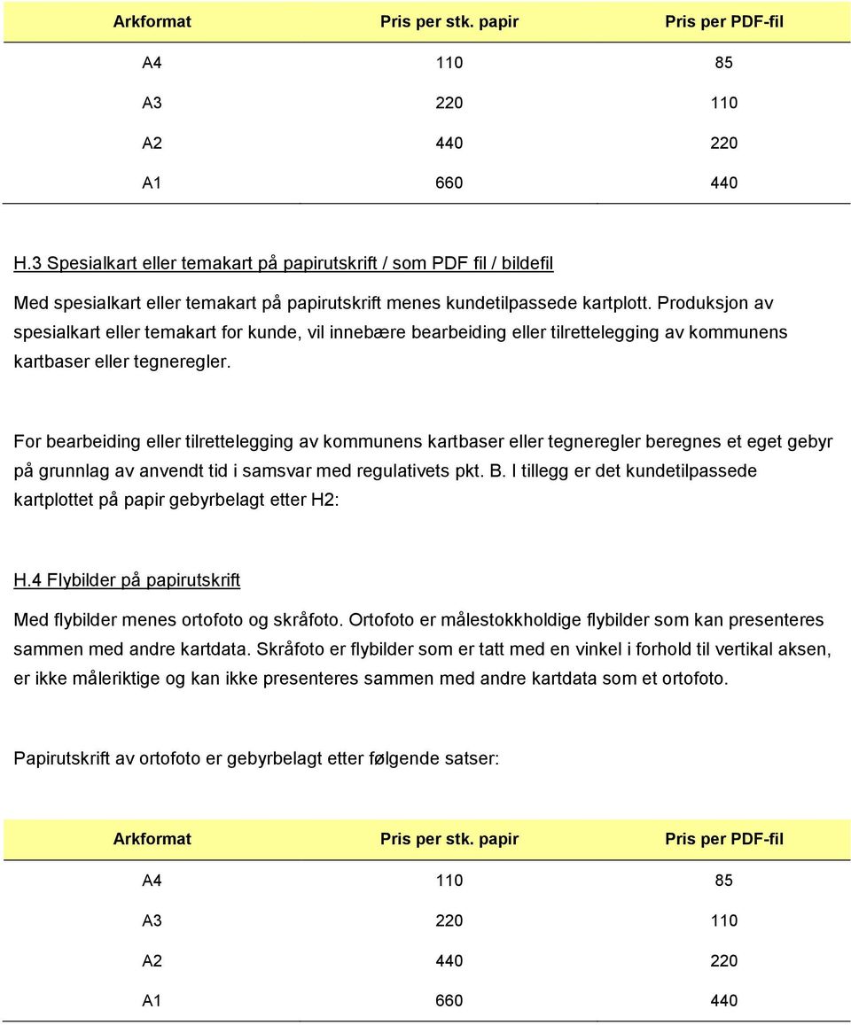 Produksjon av spesialkart eller temakart for kunde, vil innebære bearbeiding eller tilrettelegging av kommunens kartbaser eller tegneregler.