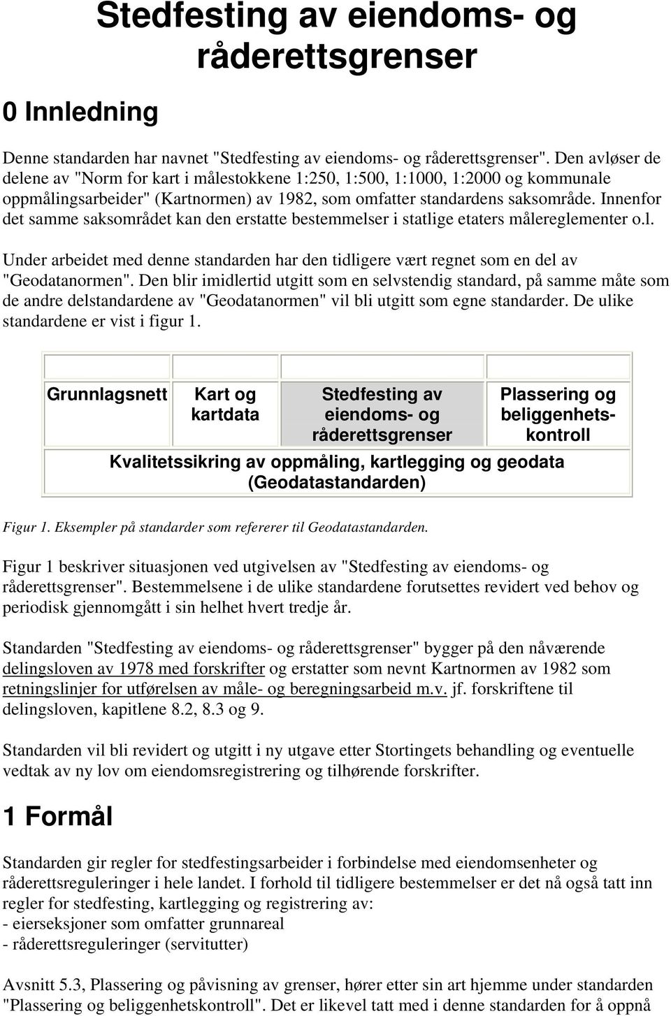 Innenfor det samme saksområdet kan den erstatte bestemmelser i statlige etaters målereglementer o.l. Under arbeidet med denne standarden har den tidligere vært regnet som en del av "Geodatanormen".