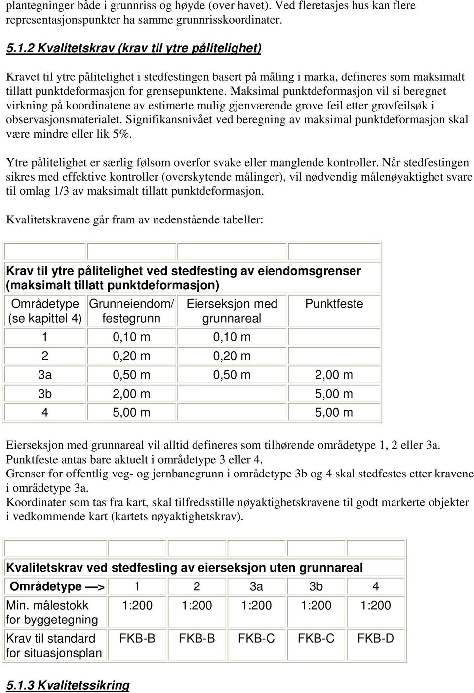 Maksimal punktdeformasjon vil si beregnet virkning på koordinatene av estimerte mulig gjenværende grove feil etter grovfeilsøk i observasjonsmaterialet.