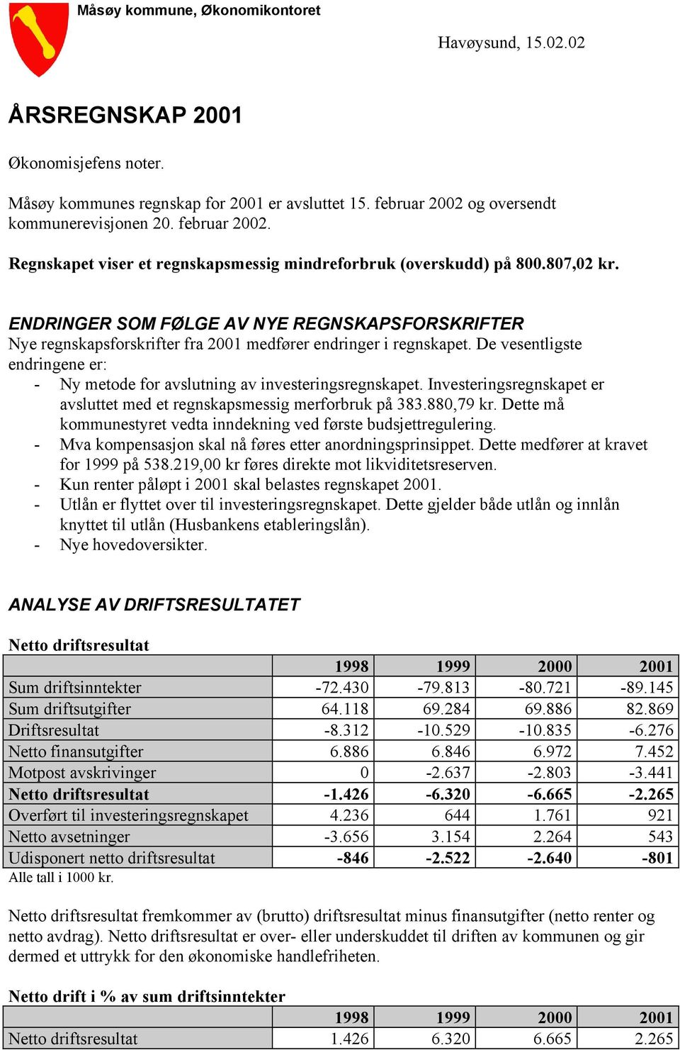 De vesentligste endringene er: - Ny metode for avslutning av investeringsregnskapet. Investeringsregnskapet er avsluttet med et regnskapsmessig merforbruk på 383.880,79 kr.